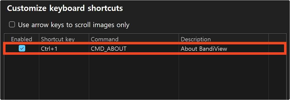 Ctrl+1 assigned to About BandiView
